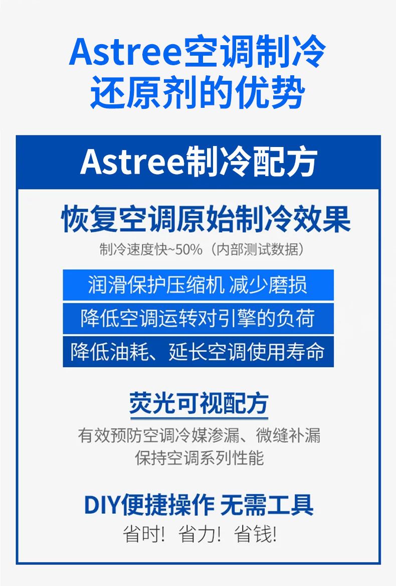 Car air conditioning ice point recovery agent, rapid cooling refrigerant, summer car interior cooling tool, refrigerant freezing liquid