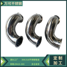 ���P䓮��͹ܼ�S�Ϳ��P���ܵ��B�ӏ��^316L316LʳƷ�����P�