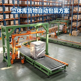 裹包机械;其他包装设备;包装辅助设备