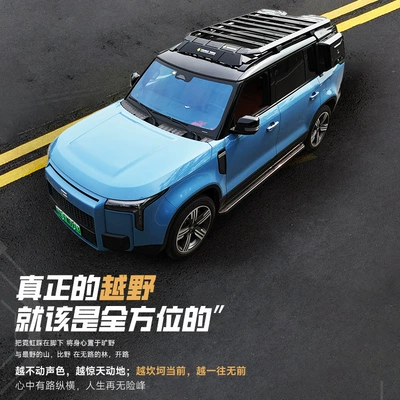 Roof rack – Box