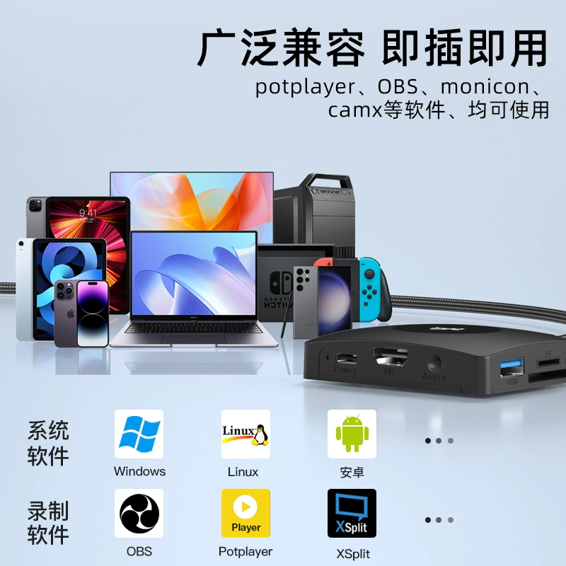 Дик-порт захвата видео типа-C Wow 1080P/60Гц USB HUB кард-ридер передача