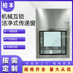 ������Ƕ��ʽ���f��Ӻ��ĈԹ�������ș�g�Cе���i����ʽ���f��