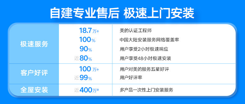 O1CN01ltKZTD1TN3NRbFpgC_!!2212914062369-0-cib.jpg?__r__=1760600950259