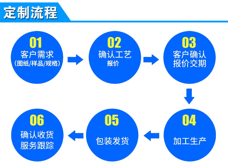 72ac505c06723d478b49eba97b2d5a