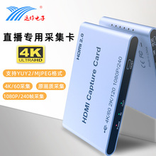 \¿HDMIҕlɼUSB3.0 PD 4K/60  240ٲɼ