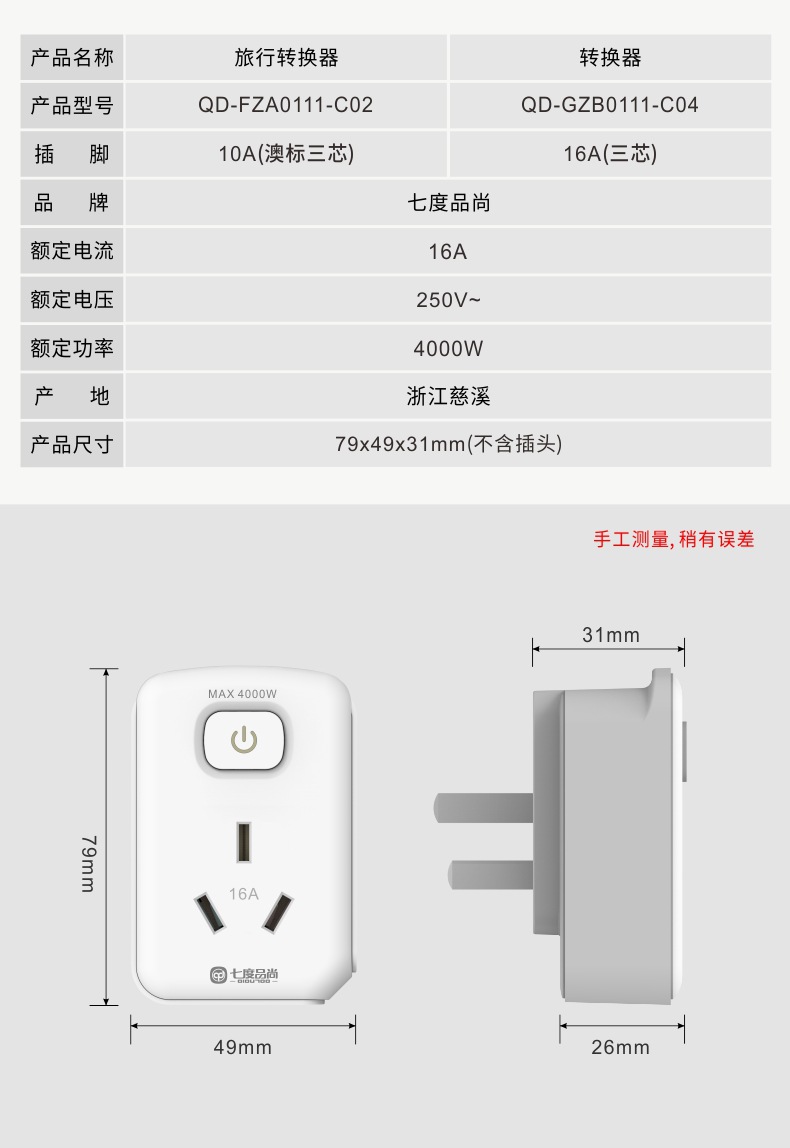 详情图