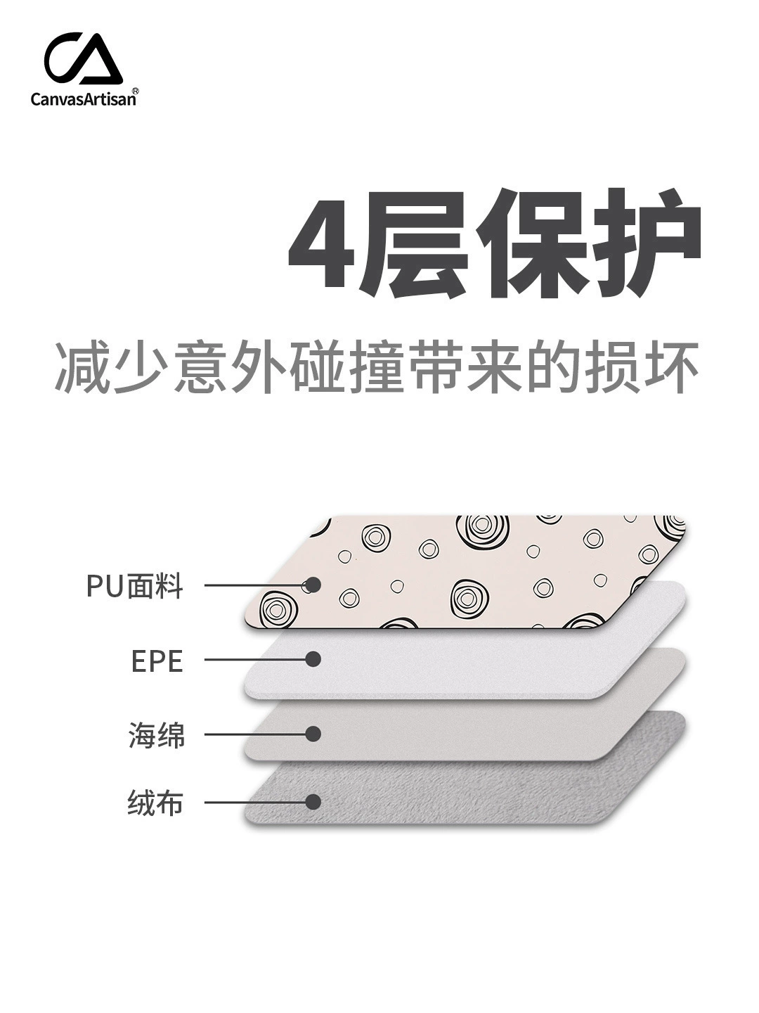 Защитный чехол совместимый с HP, Huawei, Xiaomi, Apple, ноутбуком, планшетом, iPhone16, вложка/ liner, 16-дюймовый