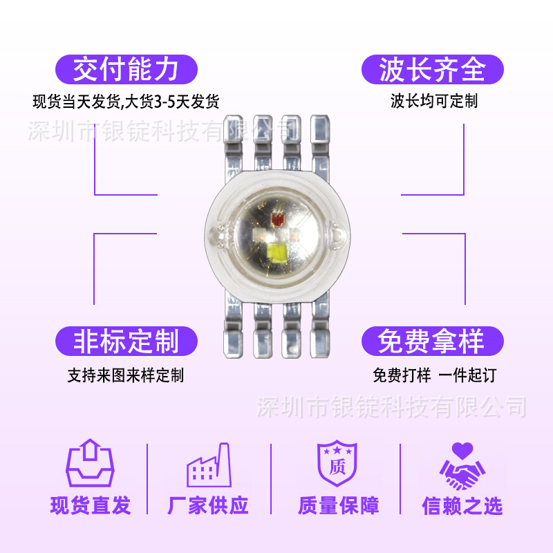 3X1W 6��-RGB ��о,4X1W 8��-RGBW ��о��6X3W 12��-YVWRGB ��о