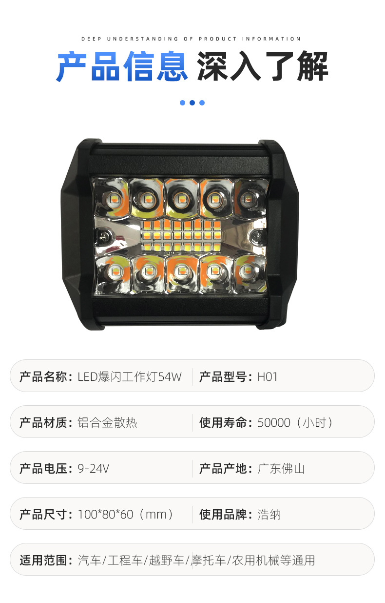 Led Three-Eye Model with Strobe External Auxiliary Inspection 4inch Work Light Headlight Off-Road Vehicle Modification Spotlight