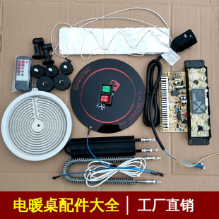 �ů���ů�t�����岣���·�����b�����Դ�_�P���l��P��ͨ��