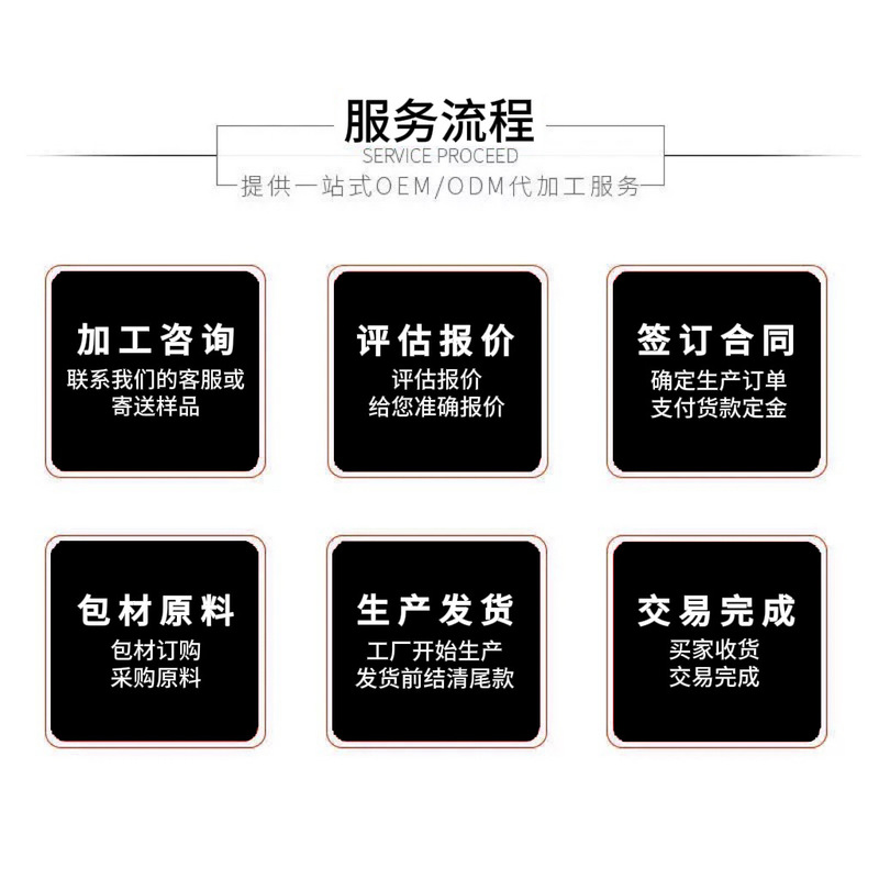 口臭口腔肠胃益生菌男士女士可代发 益生菌多肽沙棘 特殊膳食|undefined