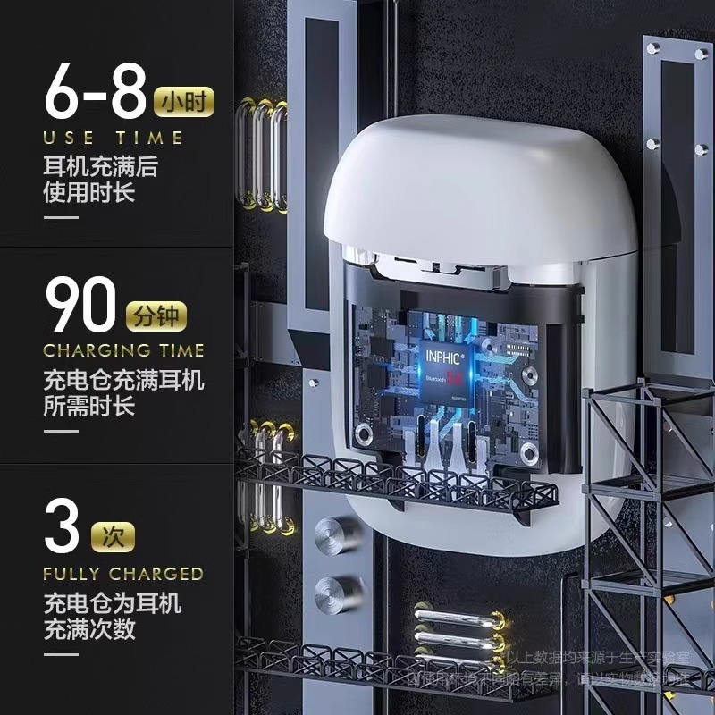 国境を越えた新型J01 bluetoothイヤホン半入耳超長航続無線ノイズ低減複合9D音質twsイヤホン|undefined
