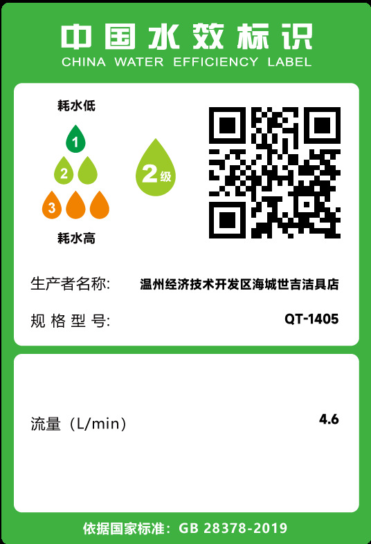 1bp7x