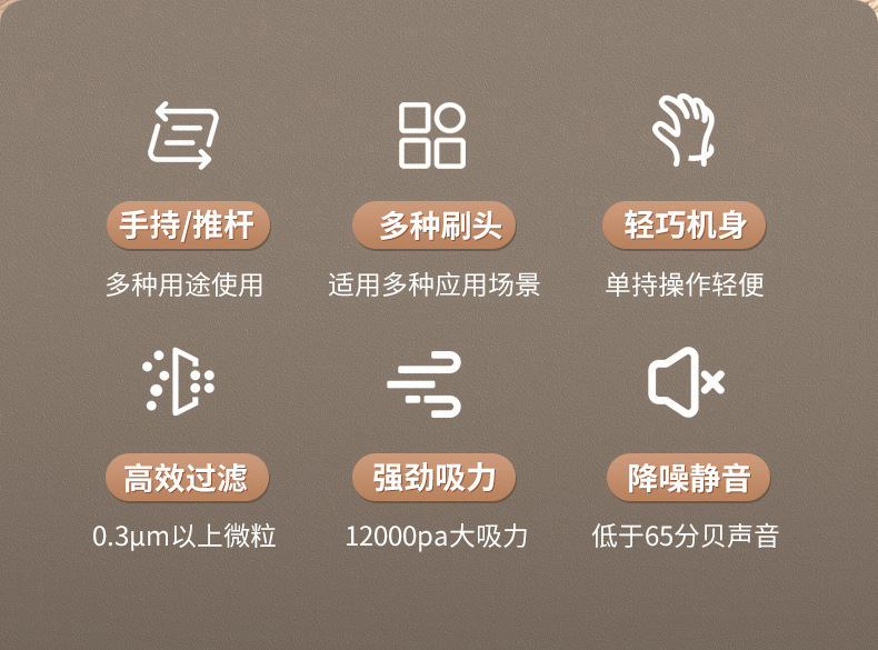Wireless Charging Vacuum Cleaner, Portable Handheld Vacuum Cleaner for Home and Car Use, Strong Suction, High-Power Vacuum Cleaner, Cross-Border