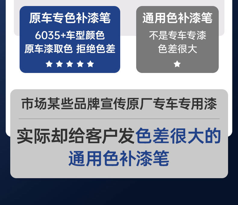 Suitable for Geely Xingyue Special Touch-Up Paint Pen, Vanilla, Rice, and Basil Green Car Paint Scratch Repair Magic Tool, Paint Repair Supplies