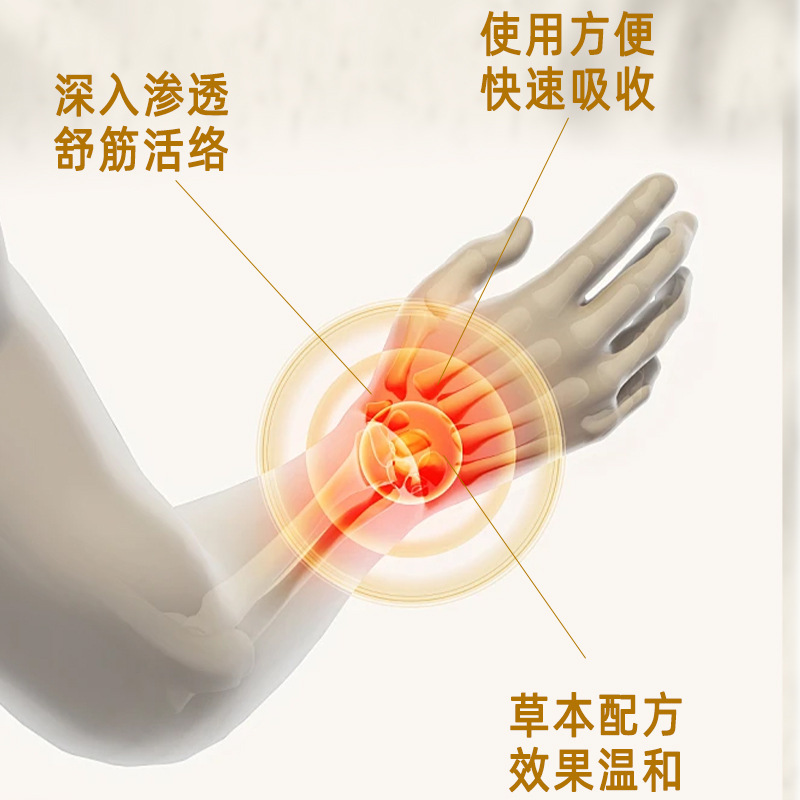 香港薬局腱鞘軟膏 特殊絆創膏 腱鞘軟膏 腱鞘軟膏 手首痛 正規品 サポートドロップシッピング|undefined