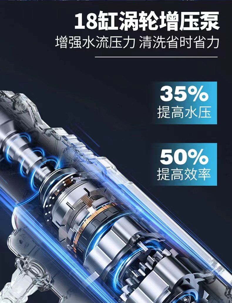 New High-Pressure Car Washing Machine, Wireless Lithium Battery, Household Water Pump, Rechargeable Automatic Cleaning Portable Water Gun Wholesale