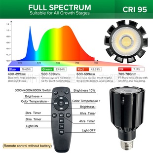 ✅ Telescopic Floor-Standing Plant Growth Lamp Full-Spectrum Sunlight Plant Fill Light Remote Control Dimming Color Temperature with Fixed