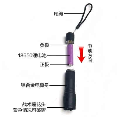 Portable Special Forces Aluminum – UV fənərlər