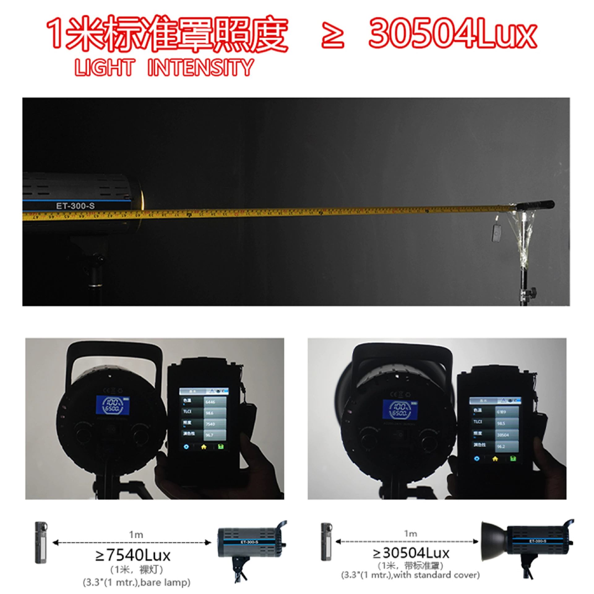 LED-заполняющий свет, лампа, 300W