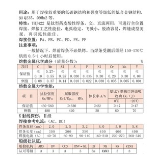 ���lWC20��uᘺڗU�u��1.0/1.6/2.0/2.4/3.0&times;450mm�廡���u늘O