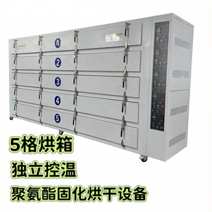 5���Ͽ�����Lѭ�h���乤�I����늼ӟ�۰�֬�̻�������O��