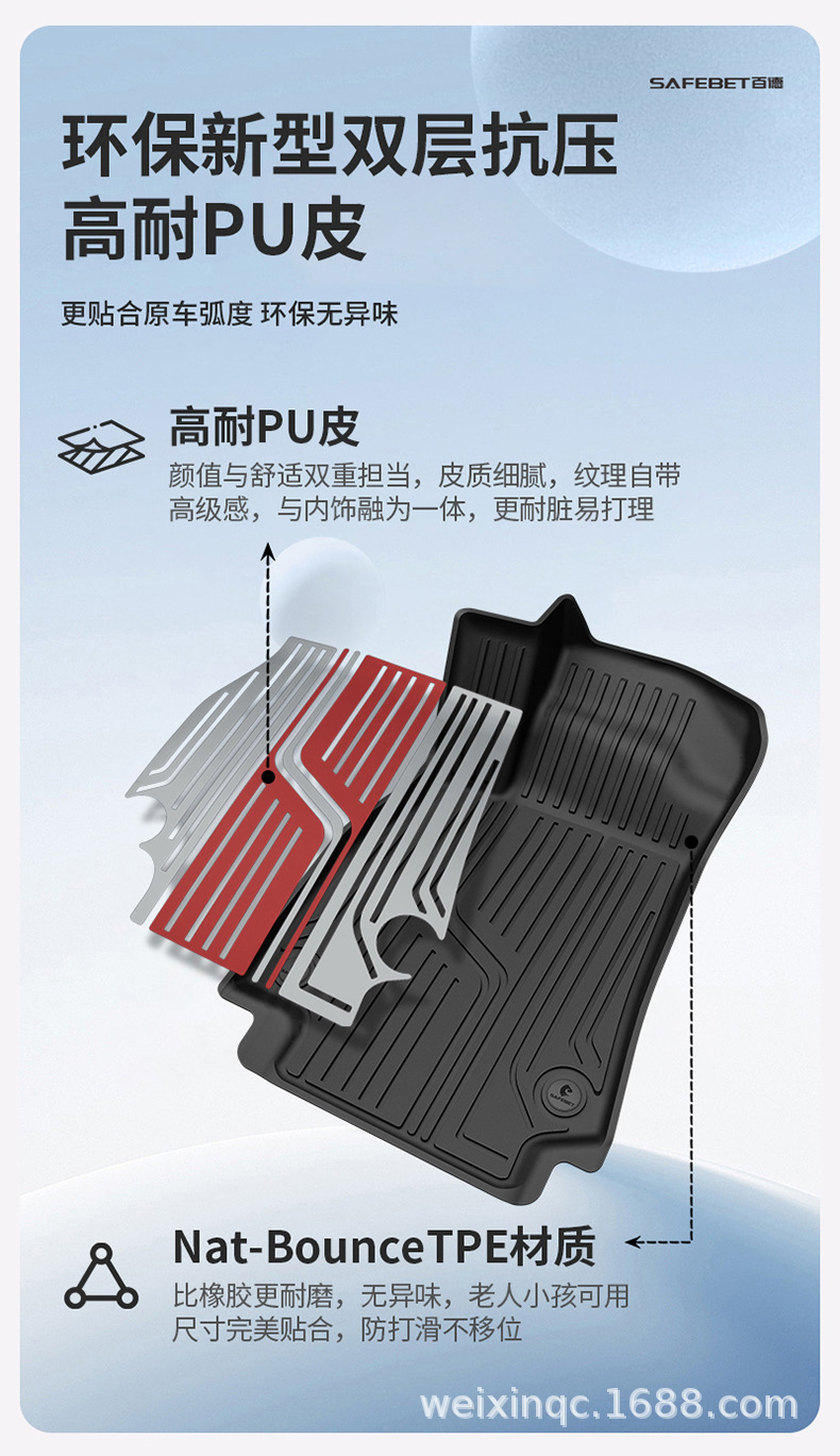 Suitable for Audi A4L A5L A6L A7L Q5L Q3 Q5L Special Car-Specific Colorful Tpe Car Floor Mats