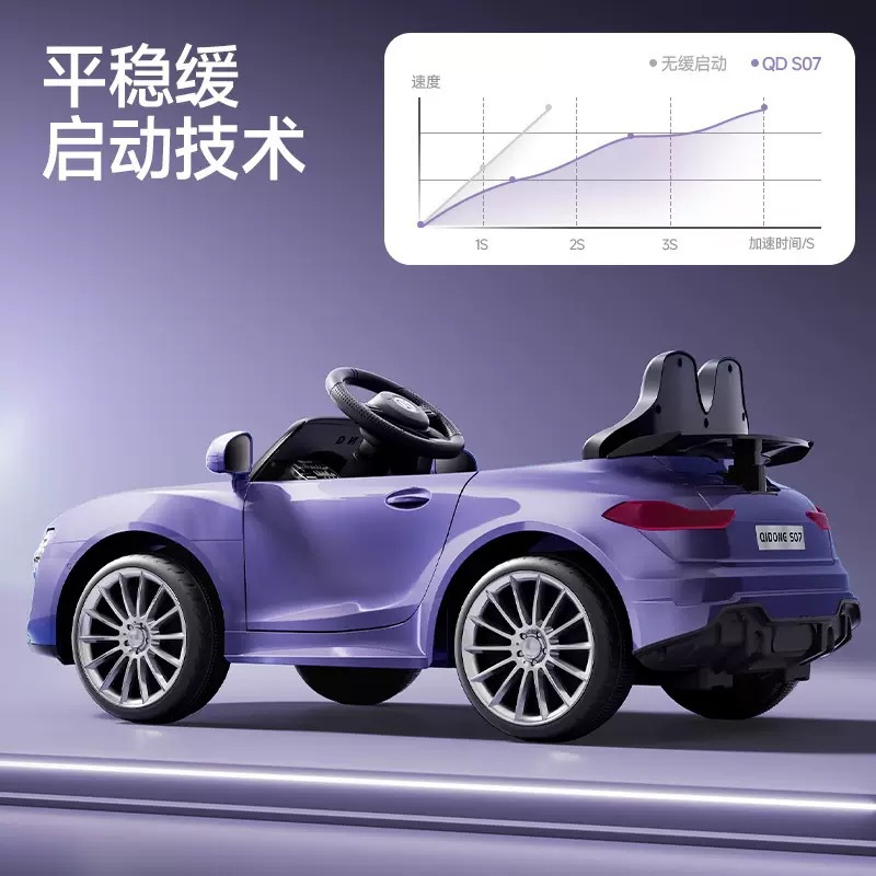 Juguetes para niños de cuatro ruedas eléctricos para niños se pueden sentar en niños y niñas, coche de control remoto de cuatro ruedas recargable para niños Bluetooth image 4