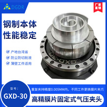 �߾���ĤƬ��ӊA�^GXD-30���s�C�u���P�ӱP�o�P�A������Չ����P