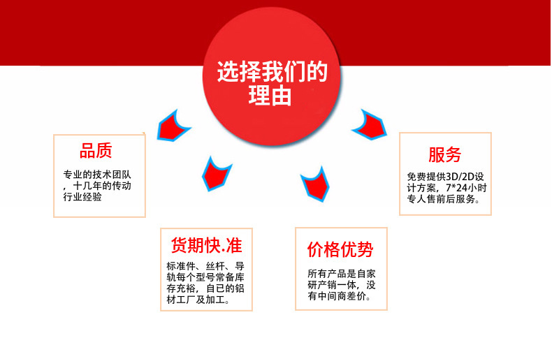 选择我们的理由