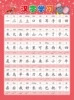 Know Chinese characters