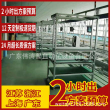 �|��ʽ�ӝ������a����朽M�b���S��늿���������������C���b��