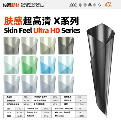Automotive Film – Solar Film, Heat Insulation, Sun