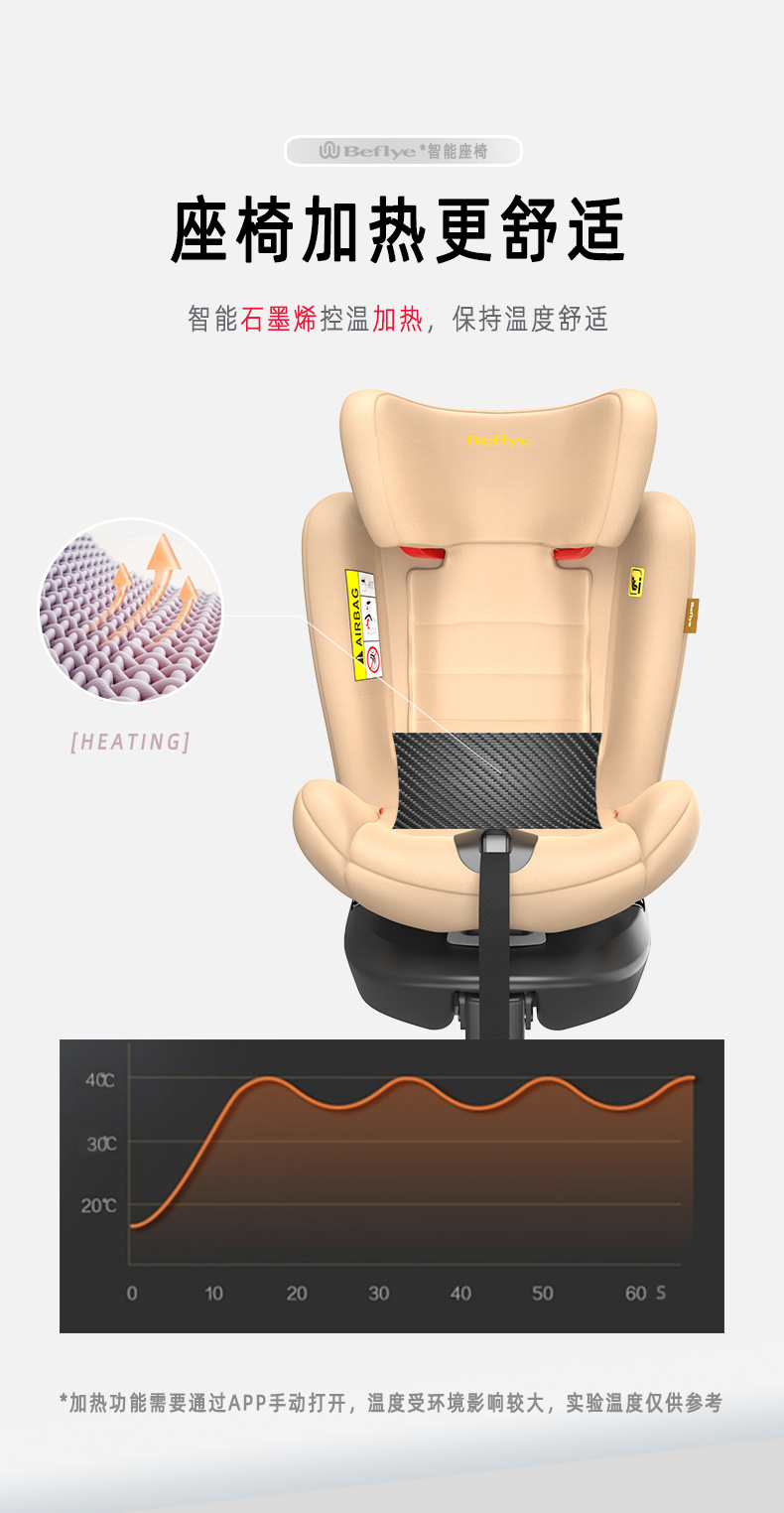 Child Safety Seat for Car, Suitable for Babies Aged 0-12 Years, 360-Degree Rotating Simple Seat, Universal Model for Infants