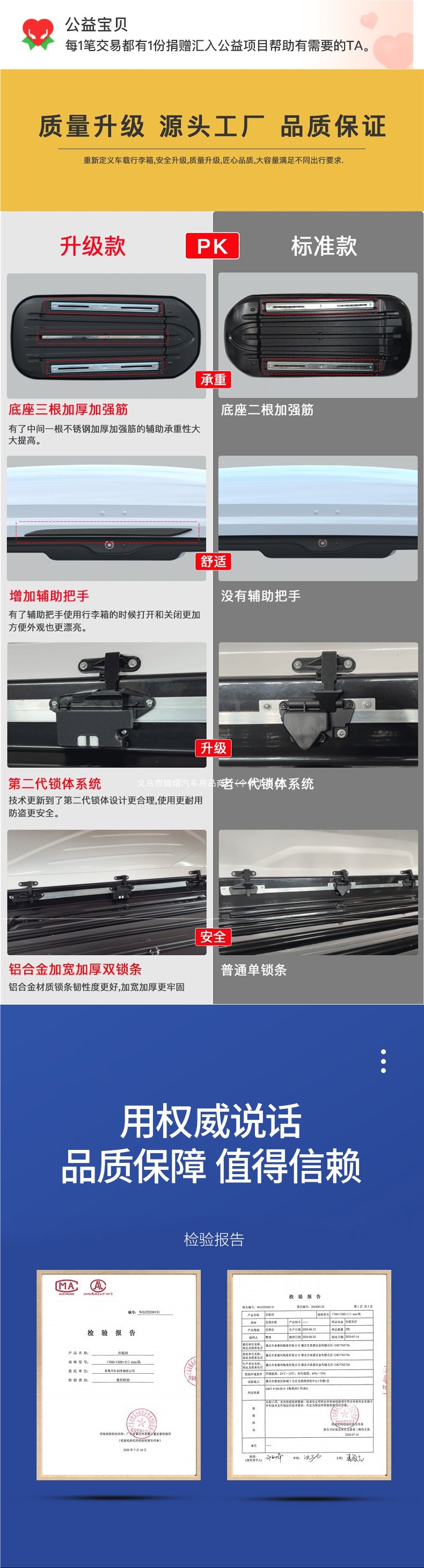 Large-capacity roof luggage box for SUVs, car roof box, travel box, luggage rack, universal accessory