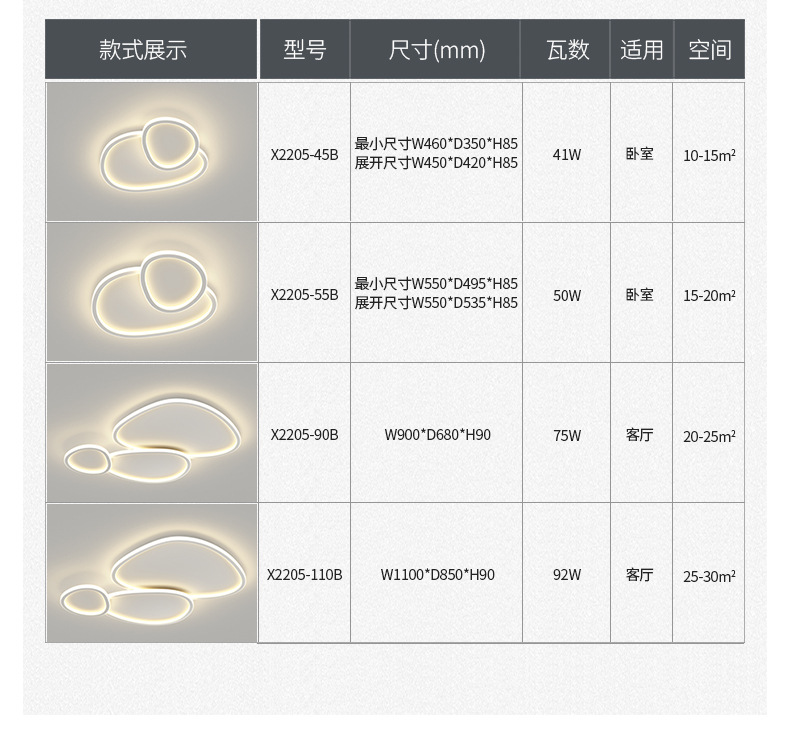 现代简约吸顶灯云朵网红吸顶客厅大灯创意北欧现代温馨卧室灯儿童详情19