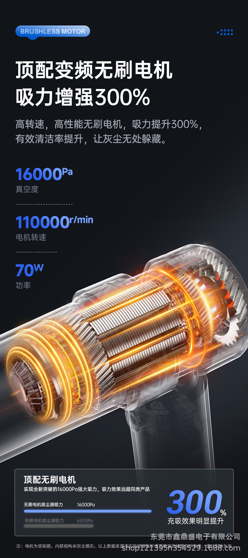 New Car Vacuum Cleaner Wireless Power Display Portable Brushless Motor Handheld Dust Collector for Blowing Dust Cross-Border