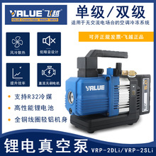 �wԽVRP-2SDLi�o���늳�R32��ձßoˢֱ�����ʽ���C������{