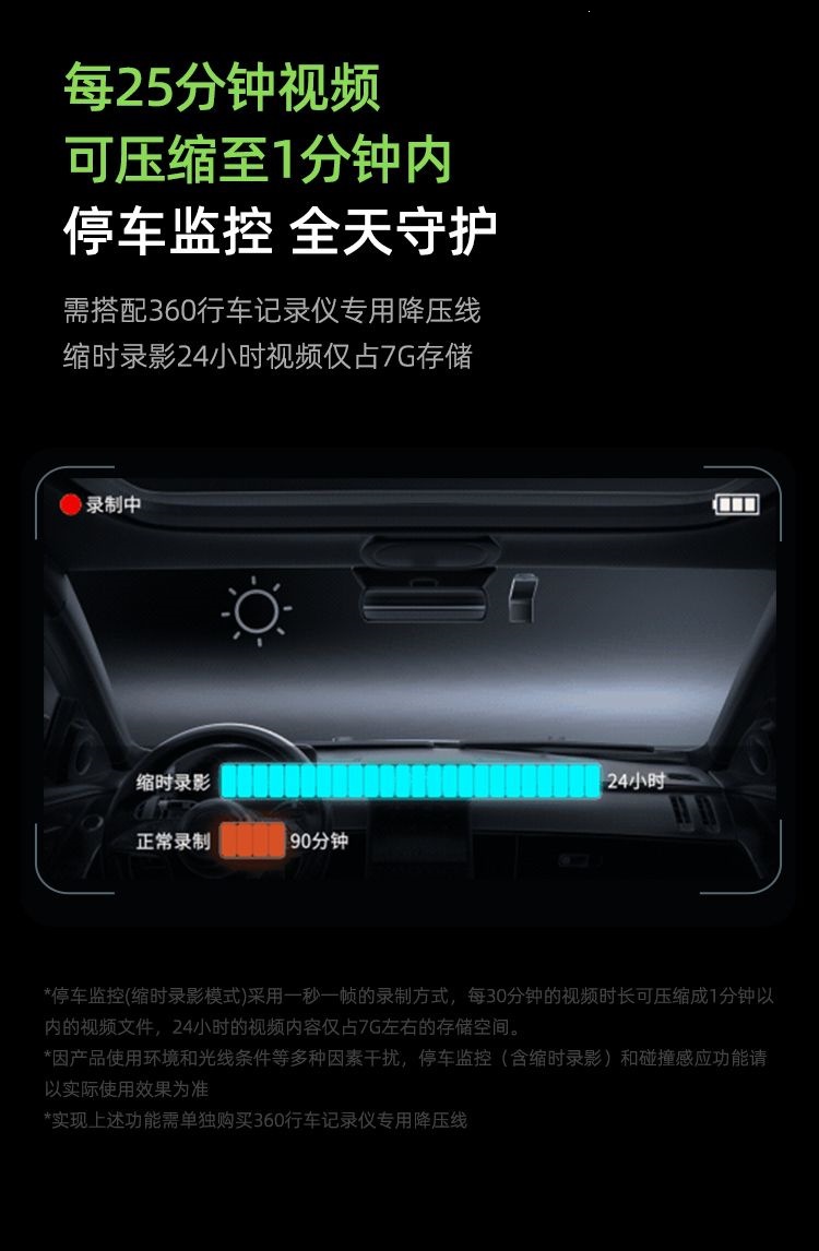 360 Driving Recorder K380 New Generation Ultra-High-Definition Night Vision All-In-One Device with 24-Hour Parking Monitoring New Model