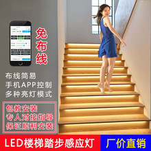 �W�t̤�����ݟ􎧸Б����Ⲽ������׷����ˮ���R�ݲ�LED����̨�A