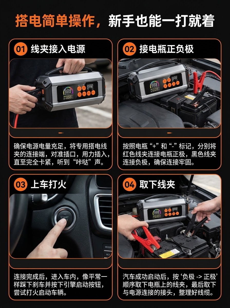 Car Air Pump, Multi-Functional Portable Electric Car Air Pump, Emergency Jump Starter