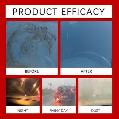Long-Lasting Rainproof Film Water — Glass agent