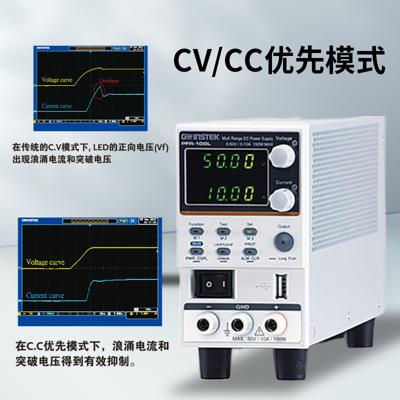 ��γGWINSTEK �޷��ȶ�����PFR-100ֱ����Դ�߾���֧��Զ�̿���