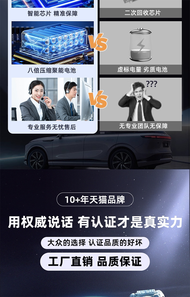 Suitable for 5G car OBD locator, vehicle-mounted Beidou positioning device, fleet tracking locator, anti-theft vehicle tracker