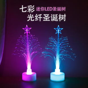 LED���w�}�Q����l���}�Q���҃��b���ɫUSB�ӿ������}�Q����w��