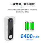 Tuya с низким энергопотреблением, мониторинг «кошачий глаз», сообщение о посетителе во дворе, Wi-Fi, видеодомофон, пульт дистанционного управления высокой четкости, инфракрасный датчик громкой связи