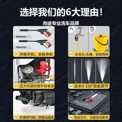 Portable High Pressure Motor Pump High — Car washing machine