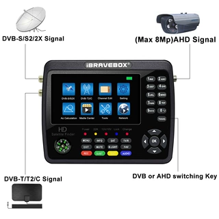 DVB-S2/S2X/T2/C combo +AHD寻星仪支持cctv V10 Finder Pro+