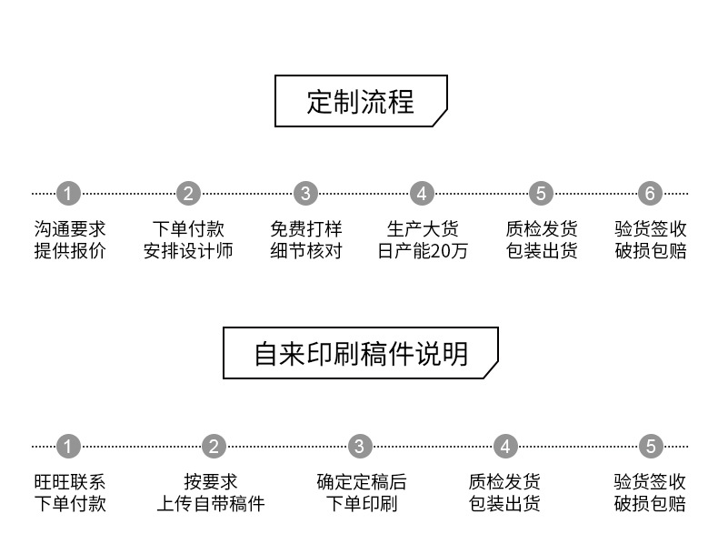 1688同学录详情页_20