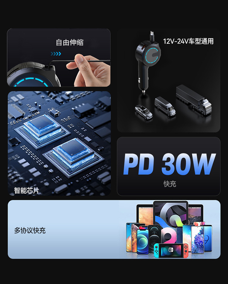 Longqi's New Pd30W Car Charger Comes with a Typec Retractable Cable and Is a Multifunctional Car Mobile Phone Charger
